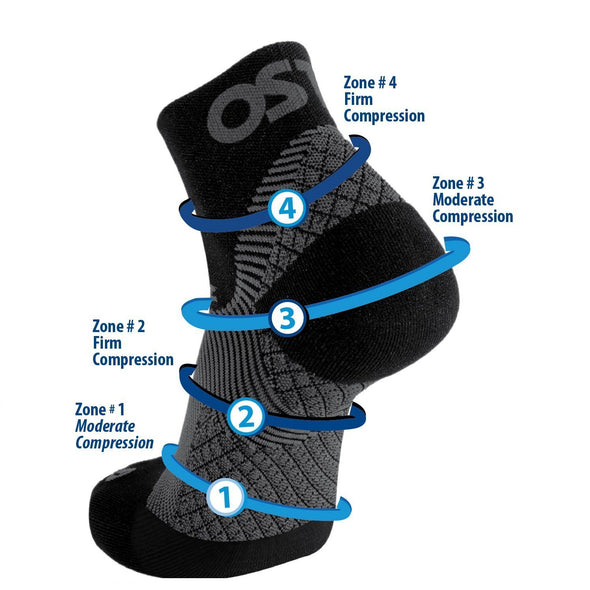 FS4 Running Compression Socks TorontoOrthotics 